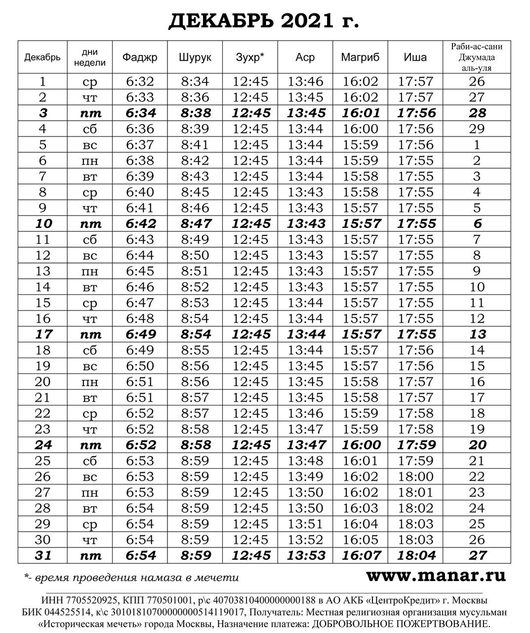 Расписание намазов на декабрь 2022
